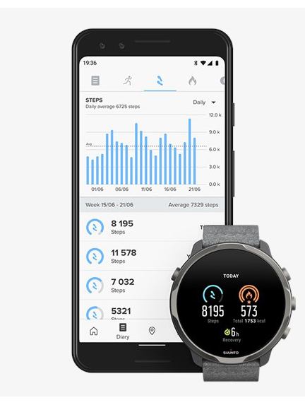 SUUNTO - SUUNTO 7 GRAPHITE LIMITED EDITION - Prosport.lt